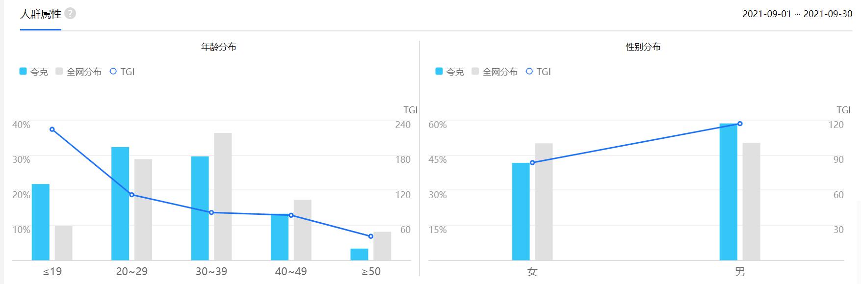 产品经理，产品经理网站